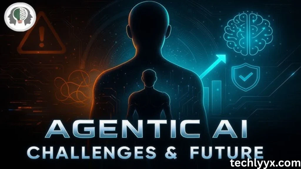 the challenges ahead for i