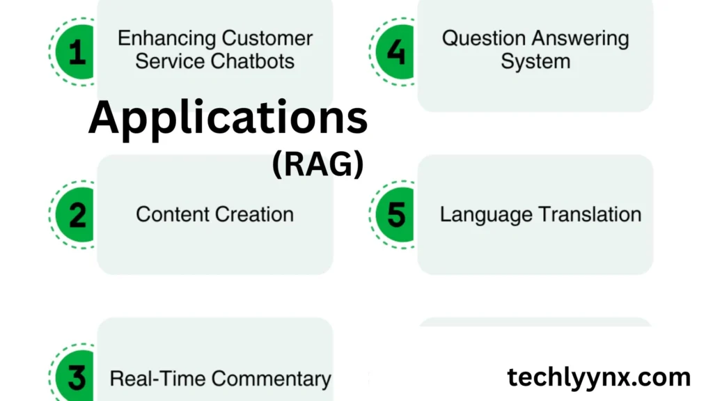 applications of retrieval augmented generation in knowledge intensive nlp tasks