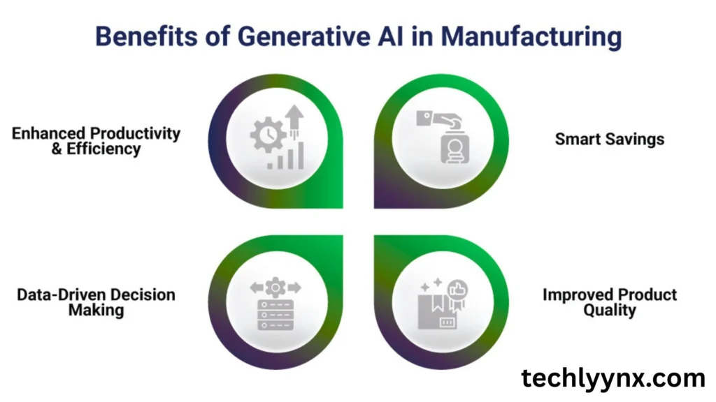 benefits of generative ai for manufacturers