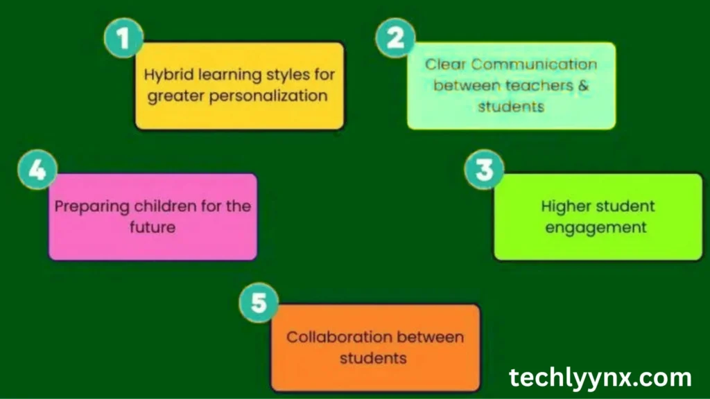 benefits of technology in education