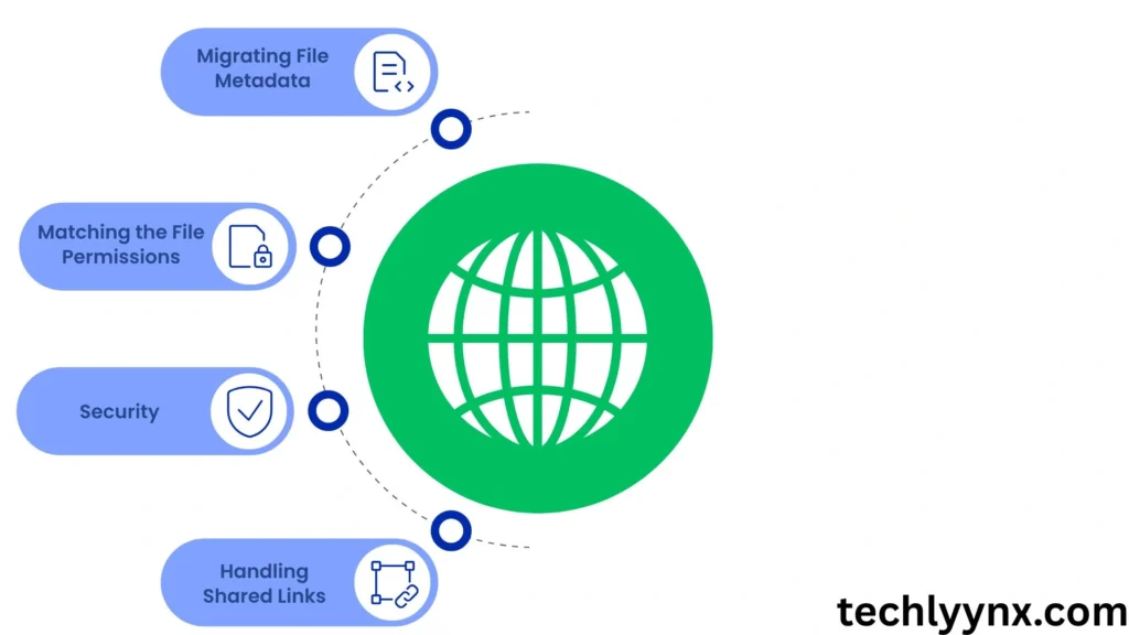 common challenges and how to overcome them