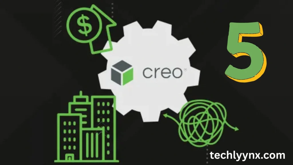 creo by ptc – engineering grade flexibility