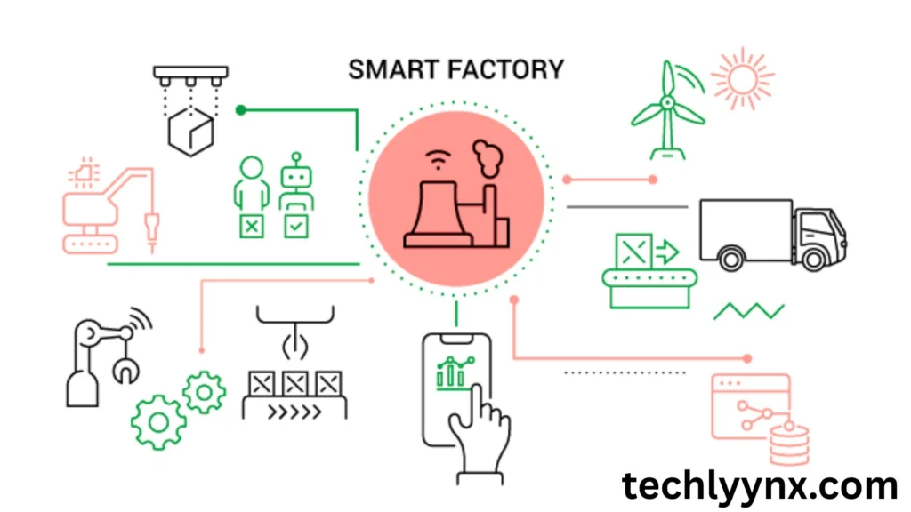 how do smart factories work
