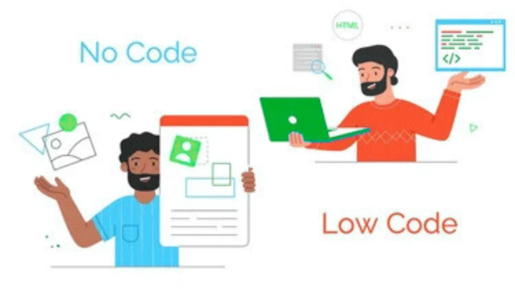 low code and no code factory apps
