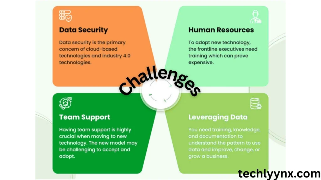 Challenges Connected with Industry 4.0