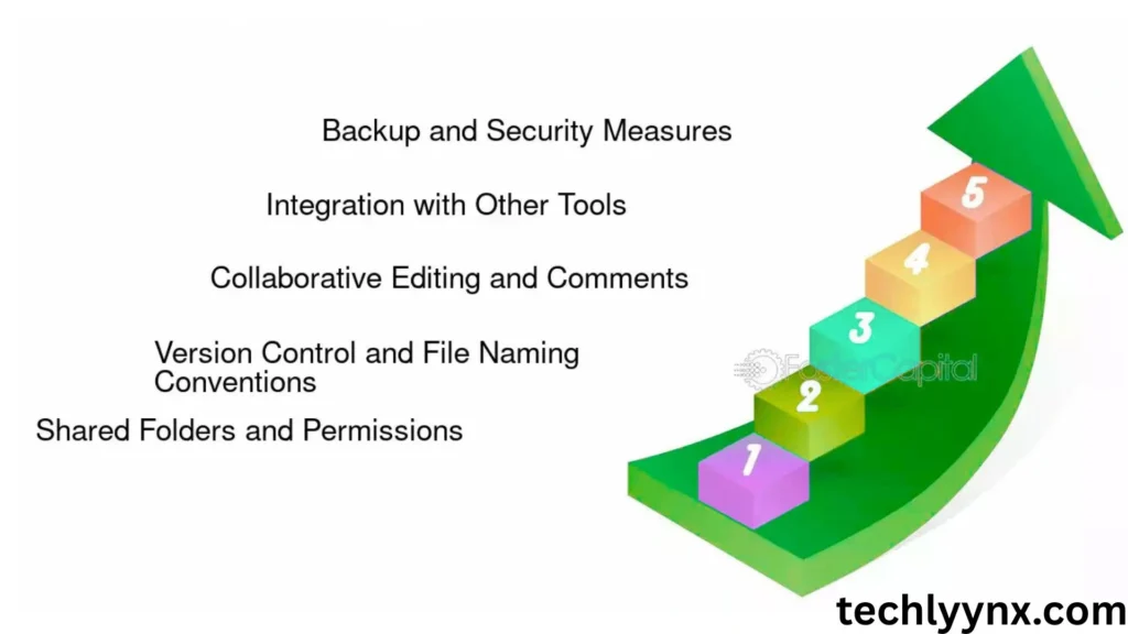 Google Drive Hacks You Need for Collaboration