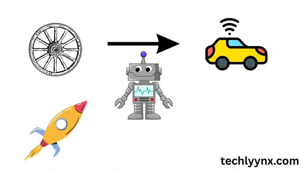 Mechanical Engineering Innovations That Changed the World