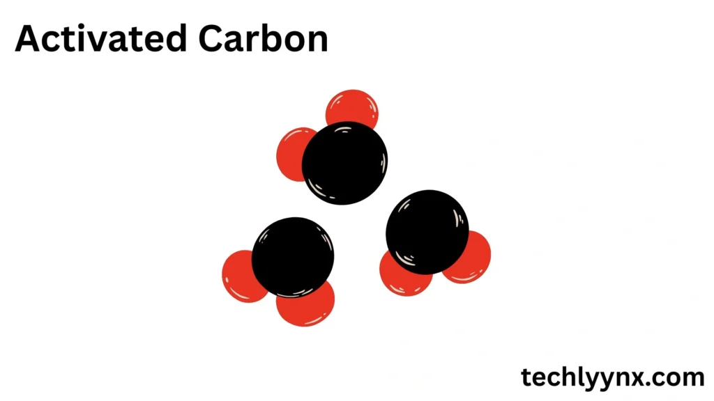 Biochar or Activated Carbon