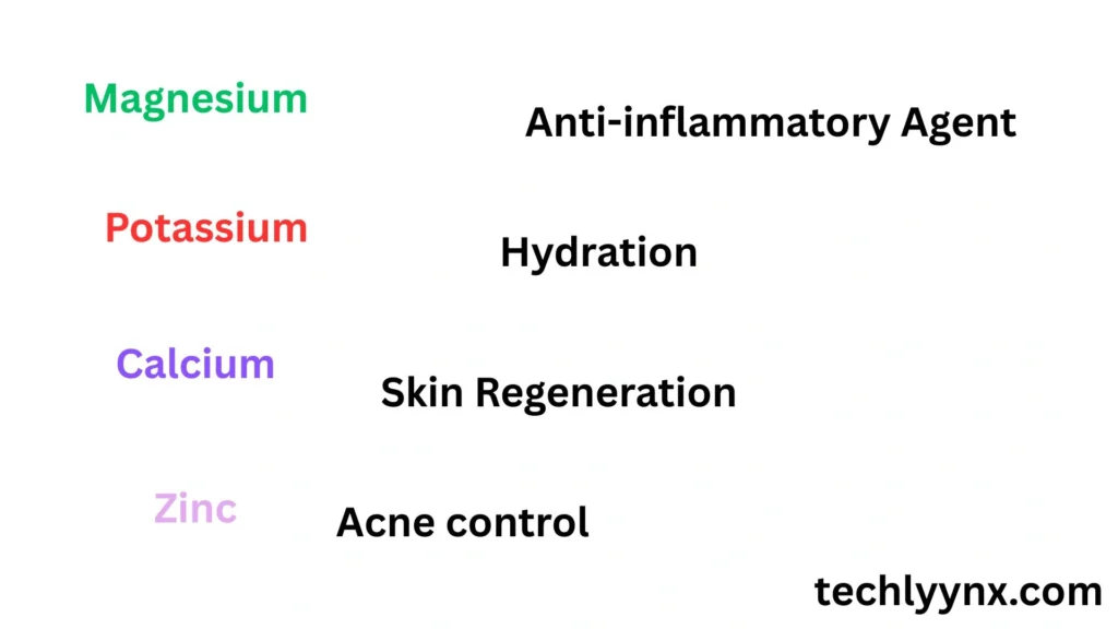 What These Elements Mean for Skin